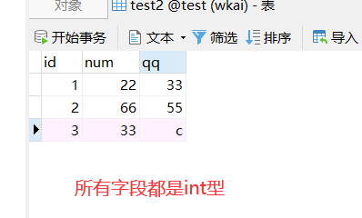 表test2